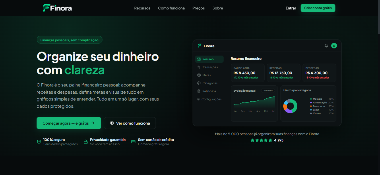 Preview do projeto Finora